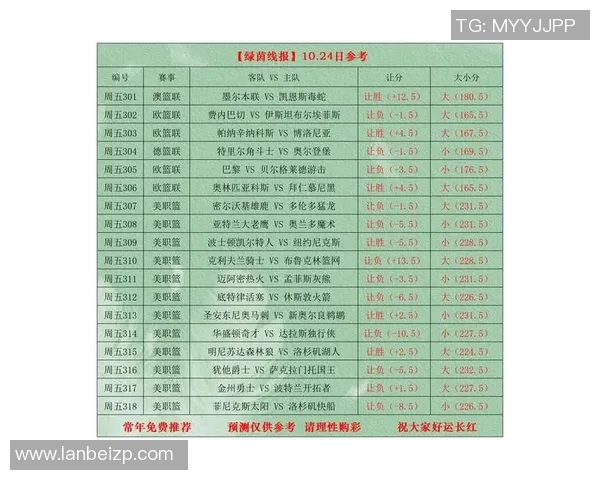 足球四号球CBA：CBA与足球的“四号球”设计与规则差异